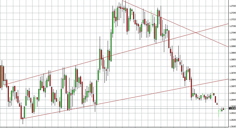 Nov 17 Euro