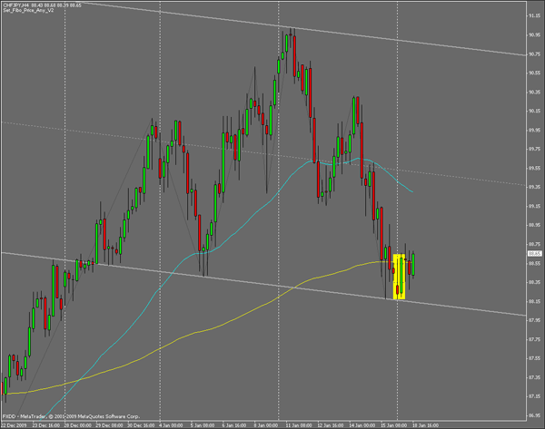 1 to a maximum binary options system u7