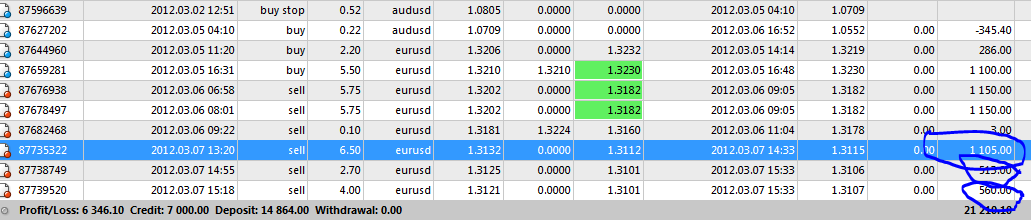 rsi 25 strategy