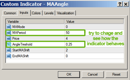 MA angle in range-bound trading