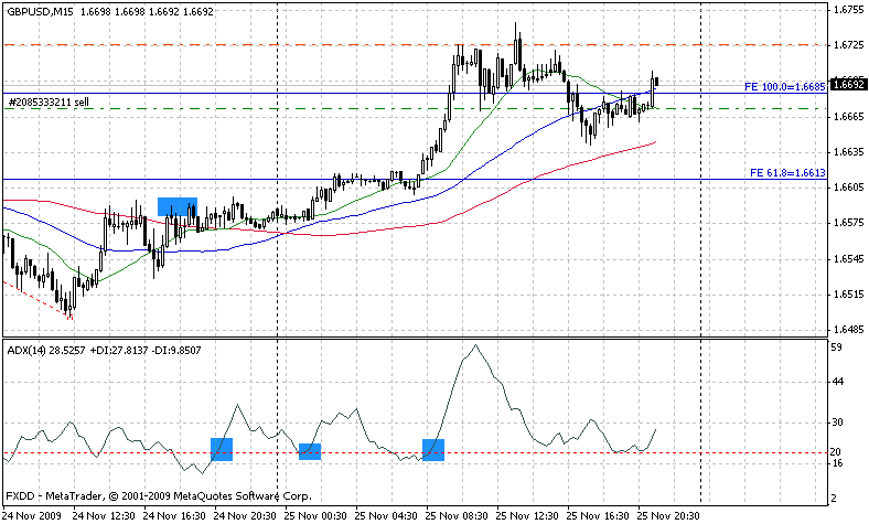 sample forex trading agreement