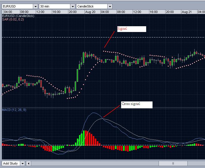 forex on line deposito minimo 50