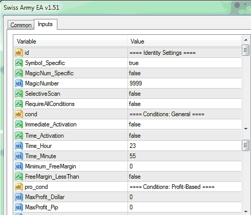 Swiss Army EA V1.51 Expert Advisor