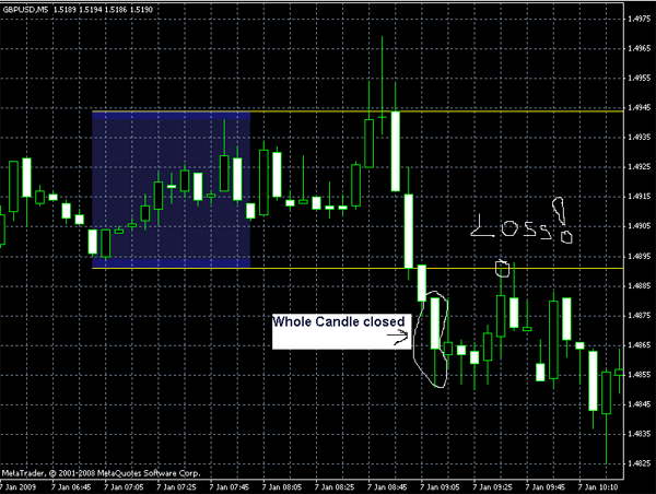 2011 world market hours forex index 94 # narekyfuhevaq.web.fc2.com