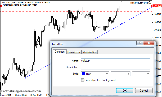 Trendline Breakout Indicator Mt4 - FX Signal