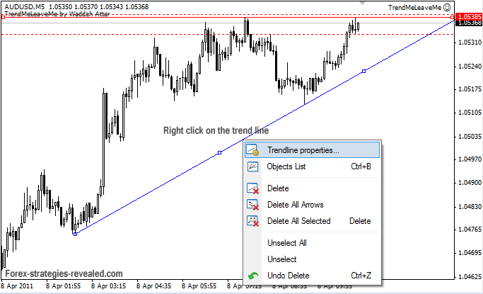 14 Trendline Breakout Alerts Forex Strategies Systems Revealed