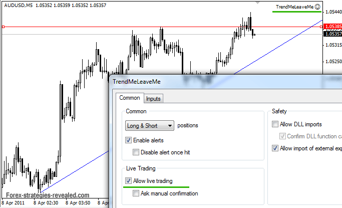 14 Trendline Breakout Alerts Forex Strategies Systems Revealed