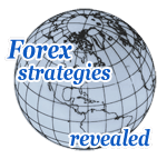 Free Forex strategies